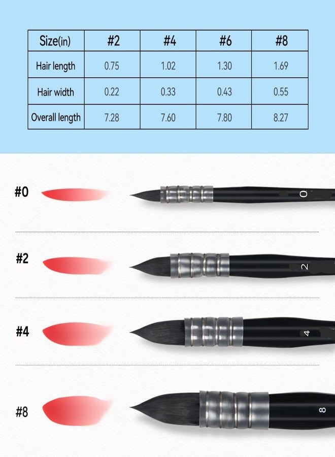 Like-It Like It Round Mop Brush Set - 4 Pieces (#0, #2, #4, #8) Fine Tip Synthetic Hair Brushes for Acrylic, Watercolor & Gouache Painting, Short Handles for Professional Artists Includes Brush Holder - Image 5